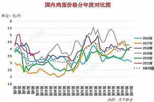 大商所:加快推进集装箱运力期货和乙二醇、苯乙烯期权上市